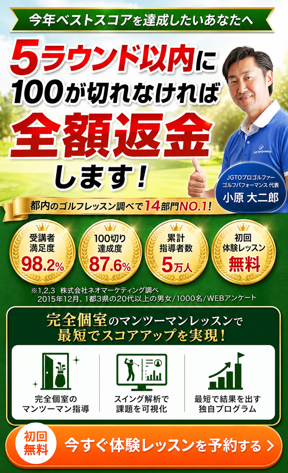 5ラウンド以内に100が切れなければ全額返金。完全個室マンツーマン ゴルフレッスン。