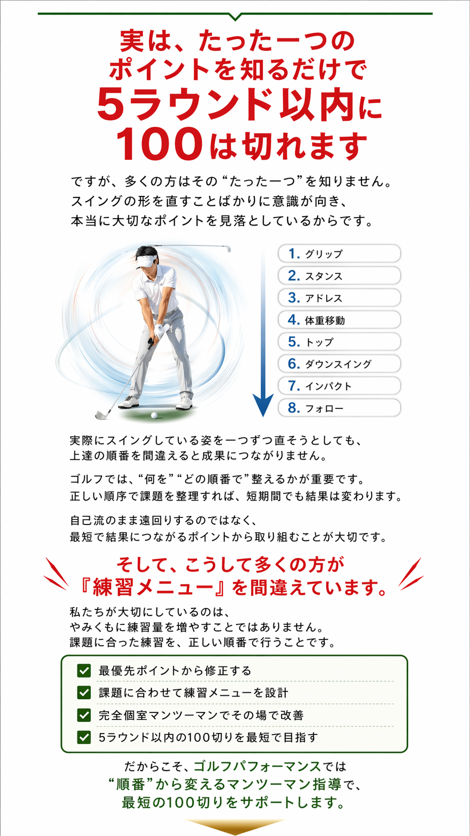 たった一つのポイントを知るだけで5ラウンド以内に100は切れます。練習メニューの順番を変えるマンツーマン指導。